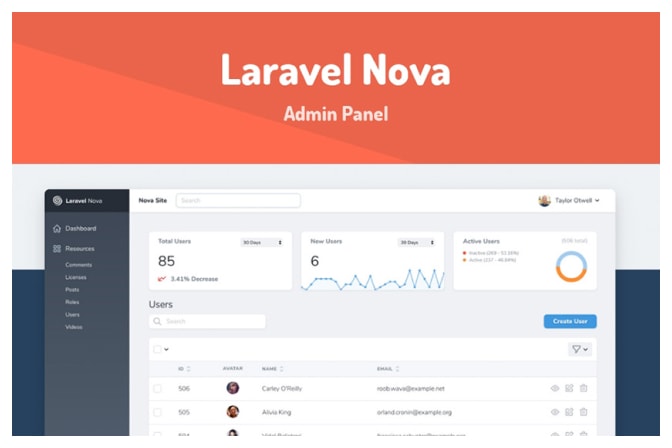 Laravel как установить проект